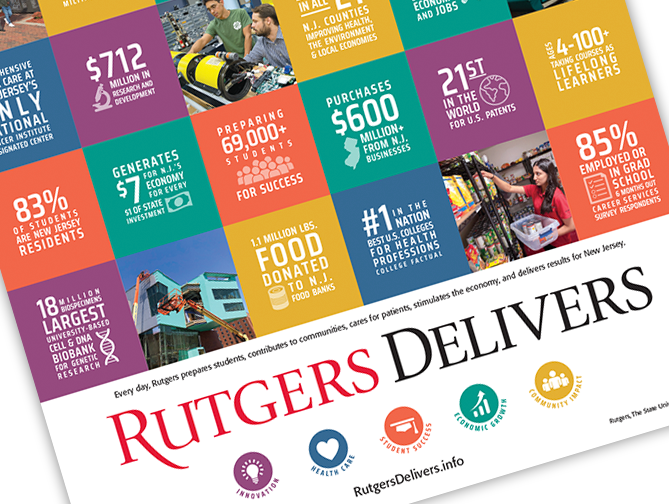 Rutgers Delivers poster